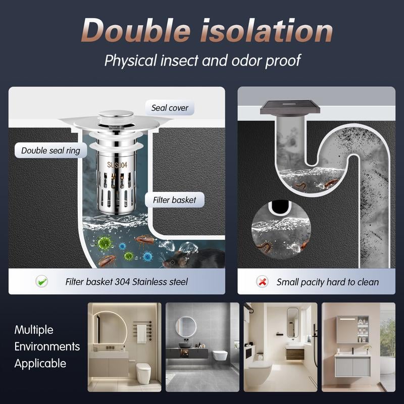 Bathroom Sink Universal Multi-Purpose Drain Strainer